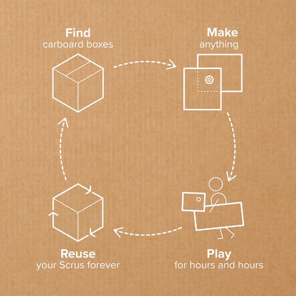 EXPLORE | Makedo Cardboard Construction Kit