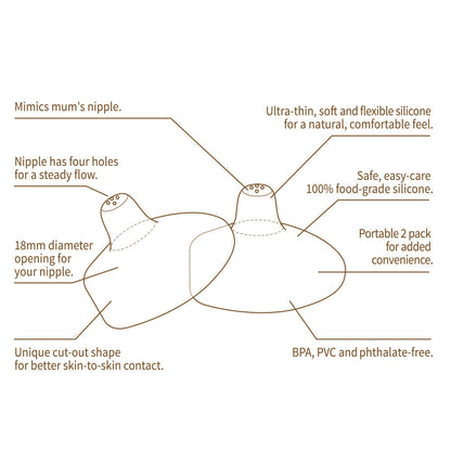 Haakaa Silicone Nipple Shields 2-pk (24 mm)